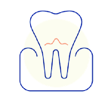 Periodontics